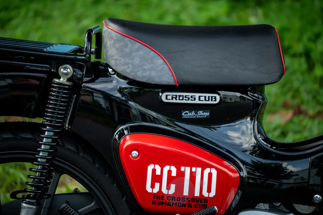 Honda Cross Cub 110 Kumamon